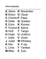 Aviation Alphabet Printable